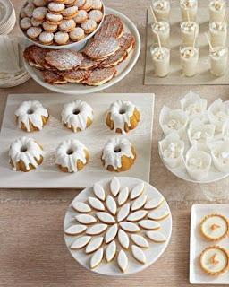 Dessert Tables #1 - Mesas de Postres.Ideas y Tips para realizarlas.