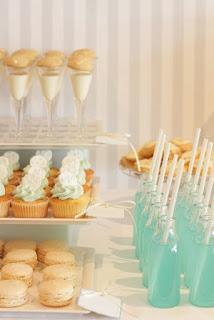 Dessert Tables #1 - Mesas de Postres.Ideas y Tips para realizarlas.