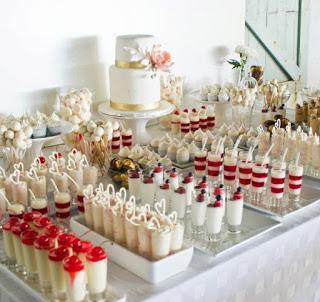 Dessert Tables #1 - Mesas de Postres.Ideas y Tips para realizarlas.