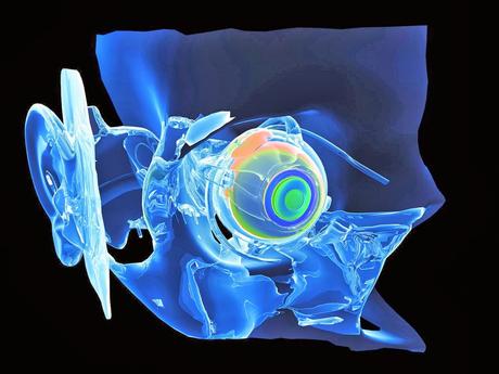 Como hacer de twitter un pequeño CRM