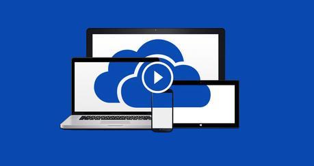 Habilidades digitales necesarias para triunfar como emprendedor Habilidades digitales necesarias para triunfar como emprendedor