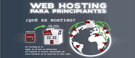 Guía de hosting para principiantes y novatos