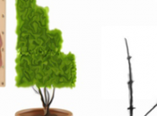 Tráfico orgánico para agencia inmobiliaria.