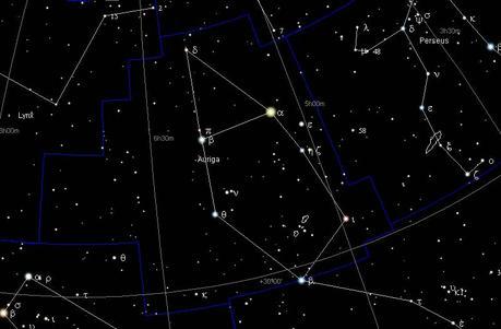 Alfa Aurígidas: la lluvia de estrellas invisible.