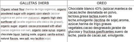 WISHLIST: Comida sana iHerb WISHLIST: Comida sana iHerb
