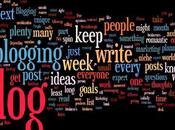 mueren blogs