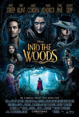 CDI-100: Into the Woods