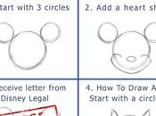 Como dibujar Mickey Mouse sólo pasos [Humor]