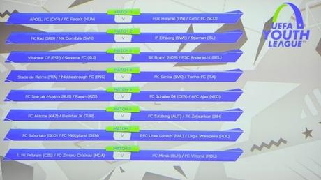 Sorteo ruta de los Campeones Nacionales de la UEFA Youth League