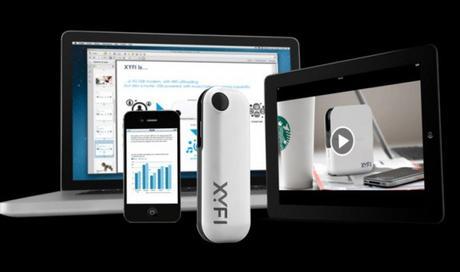 El router Xy-Fi quiere conectar al mercado mexicano