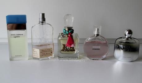 Mis perfumes del verano 2015