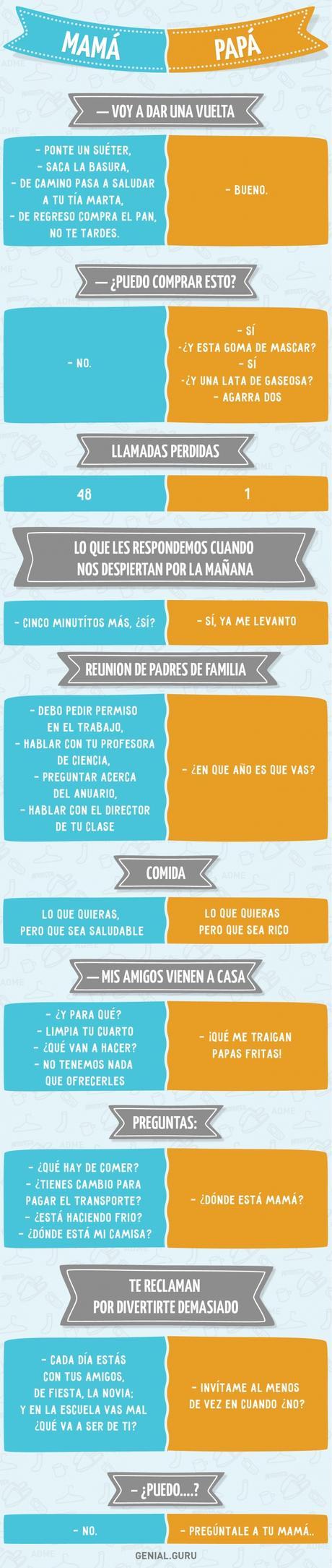 10 Diferencias entre papá y mamá (2)