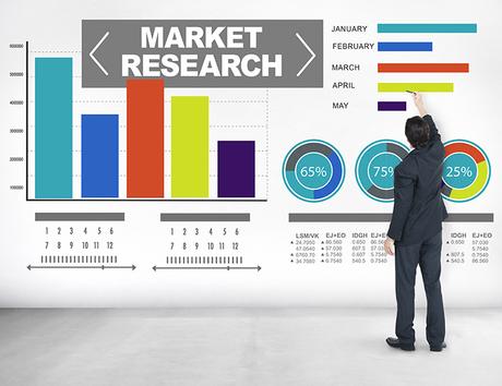 Beneficios de la Investigación de Mercados para la empresa