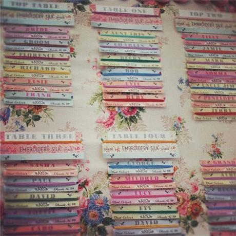 10 Seatin plan que te enamoraran 10 Seatin plan que te enamoraran