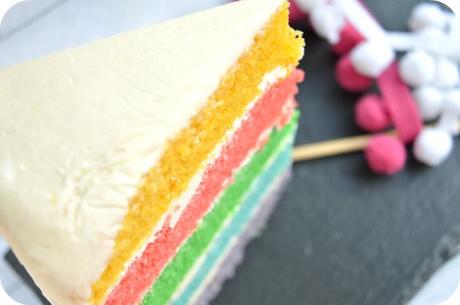 Mi tarta de cumpleaños