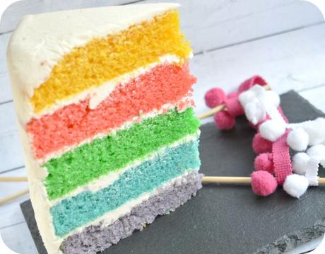 Mi tarta de cumpleaños