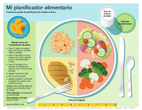 COMO PERDER GRASA EN EL ABDOMEN