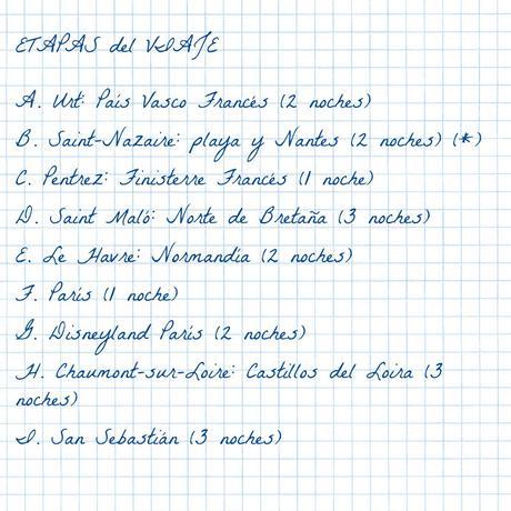 Road-trip por Francia: itinerario