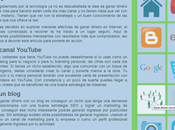 Cómo ganar dinero extra desde casa Internet