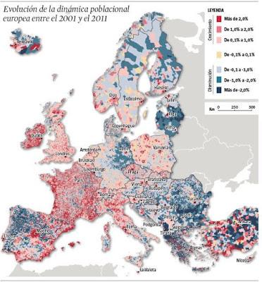 Apuntes sobre demografía