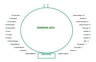 PARA DISFRUTAR AL MÁXIMO