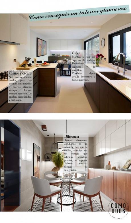 ¿Como crear espacios glamurosos ? Interior glamuroso