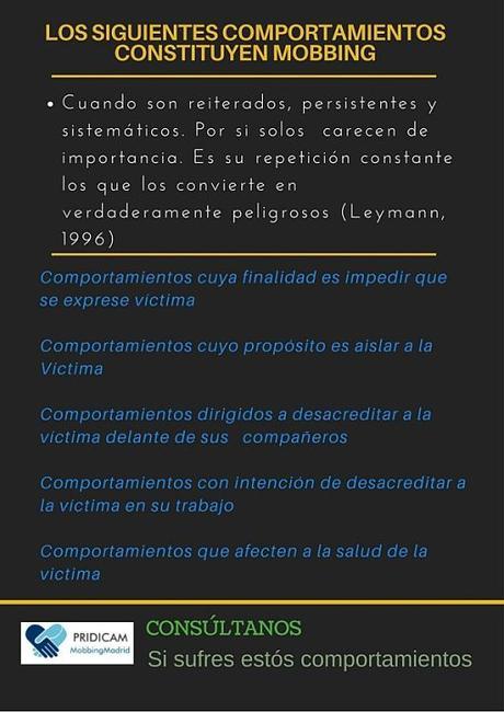MobbingMadrid ¿ Que comportamientos constituyen mobbing en el entorno laboral ?