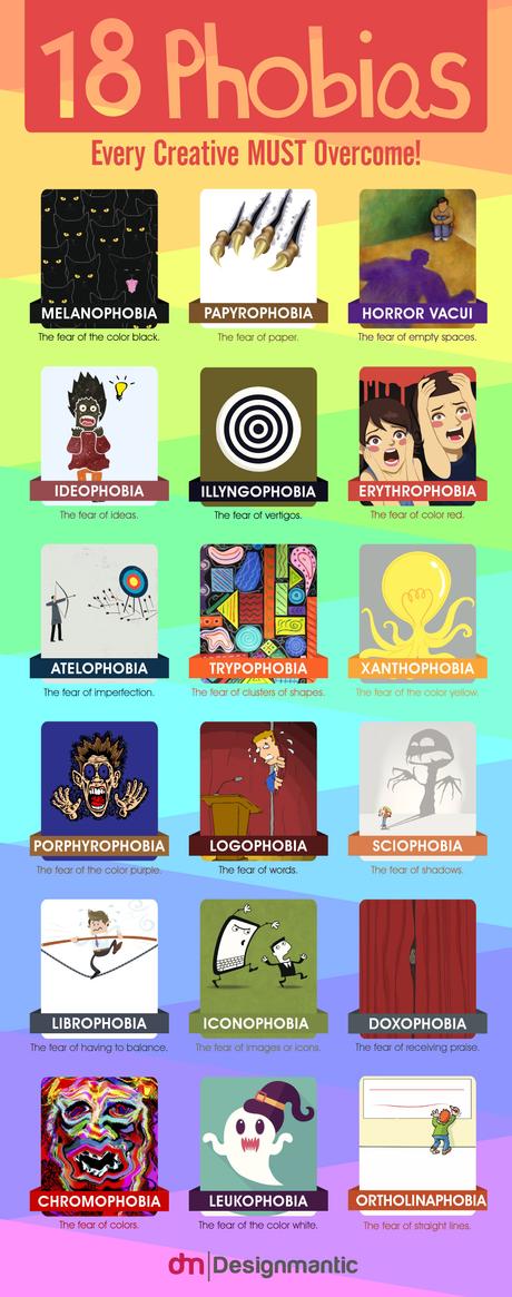 18 fobias que cualquier creativo debería superar