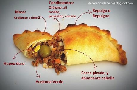 Empanadas criollas argentinas