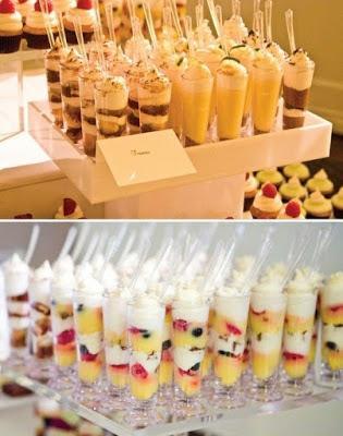 Dessert Tables Segunda Parte - Mesas de Postres.Ideas y Tips para realizarlas. Dessert Tables Segunda Parte - Mesas de Postres.Ideas y Tips para realizarlas.