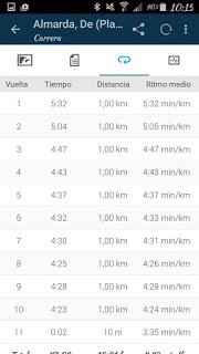 Plan de entrenamiento Maratón VLC 2015: 31/08 al 06/09 (-11 semanas)