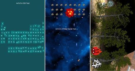 Como hacer benchmarks en Android AnTuTu Benchmark pone a prueba cada aspecto del equipo, desde el procesamiento de CSS y HTML5, hasta los límites del procesador y la tarjeta de vídeo.