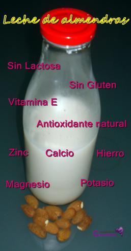 leche de almendras