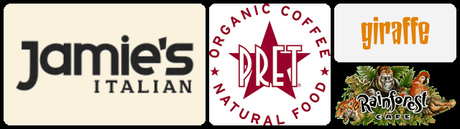 Viajar con niños a Londres: donde comer