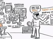 cómo escuelas matan creatividad
