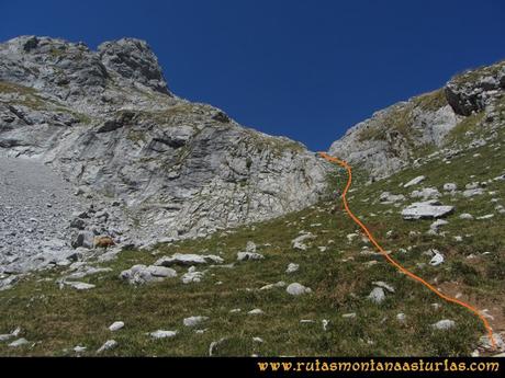 Ruta Peña Castil y Cueva del Hielo: Tramos por la canal de Fresnedal