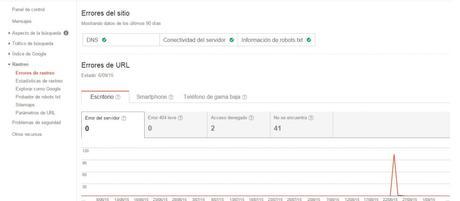 Google Search Console – Tutorial principiantes Google Search Console - Tutorial principiantes - Errores de rastreo