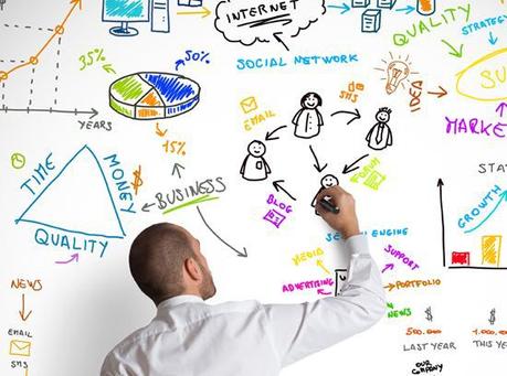 Qué es la estrategia y cómo aplicarla en tu negocio