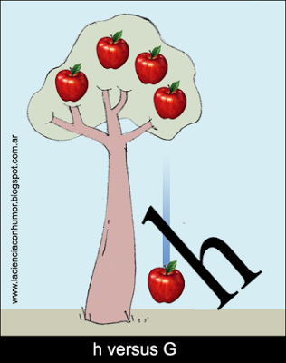 Doce maneras de cruzar la constante de Planck: a medio camino entre la gracia y la física