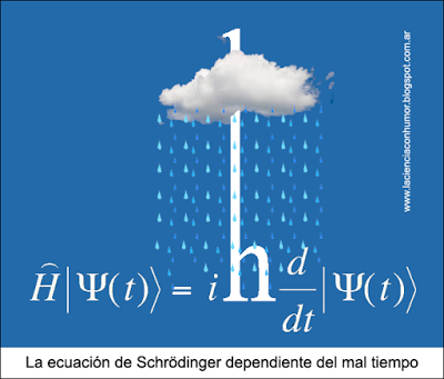 Doce maneras de cruzar la constante de Planck: a medio camino entre la gracia y la física