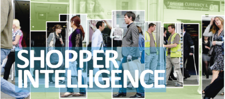 Shopper Intelligence  para emprendedores
