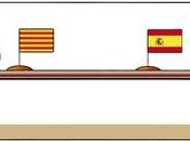 Nación catalana nuestra singularidad