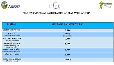 Nueva Sección: Viajes; La Gruta de las Maravillas