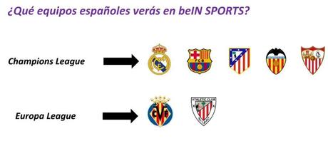 bein sports partidos españoles