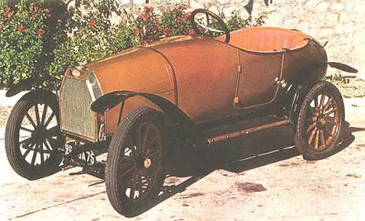Tipo 13 de Bugatti