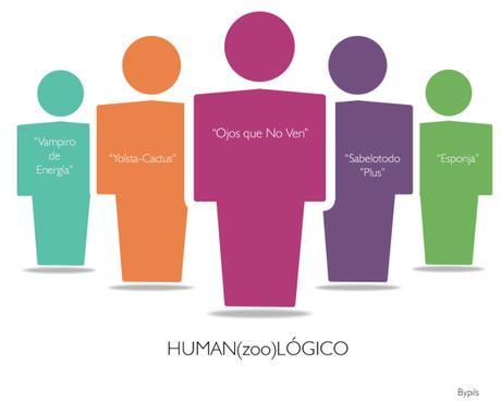 humanos