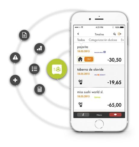 Cosas que he aprendido para ahorrar Cosas que he aprendido para ahorrar