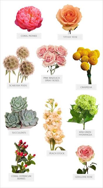Flower Arrangements - Arreglos Florales - Ideas & Tips.