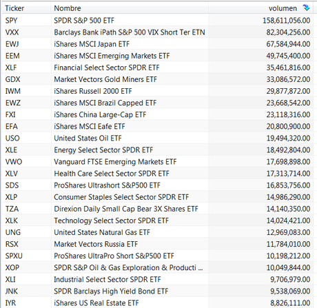 80-ETFs