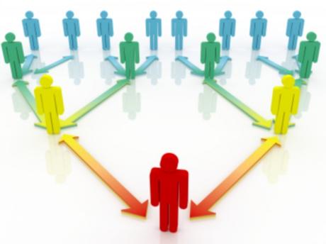 Los jefes de los emprendedores